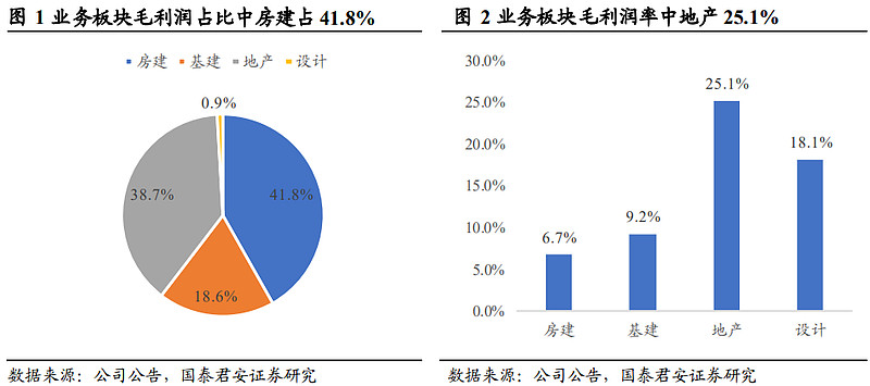"氢能源+储气制气+风光储能",这家公司拟建成12座20万方LNG储罐辐射整个"京津冀"